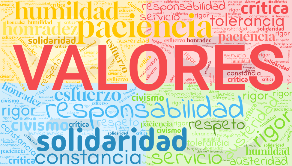 VALORES RE